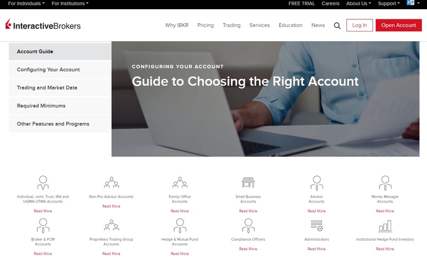 Interactive Brokers account types