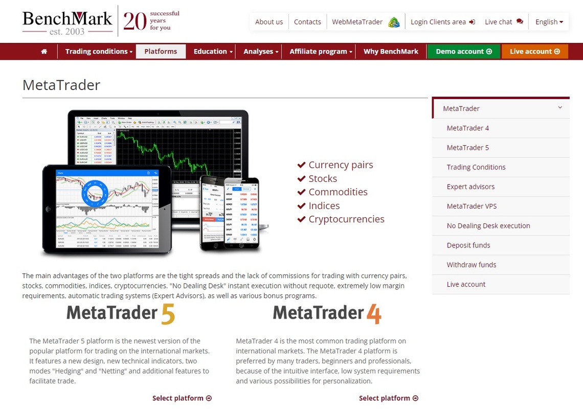 Benchmark Finance MetaTrader5 and MT4