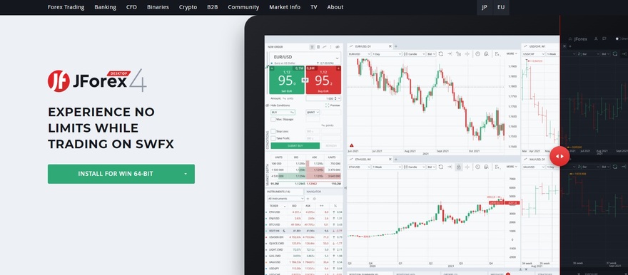 Dukascopy J forex trading platform