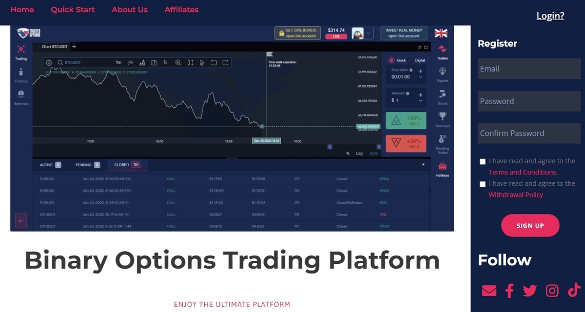 Trusted Options trading platform overview