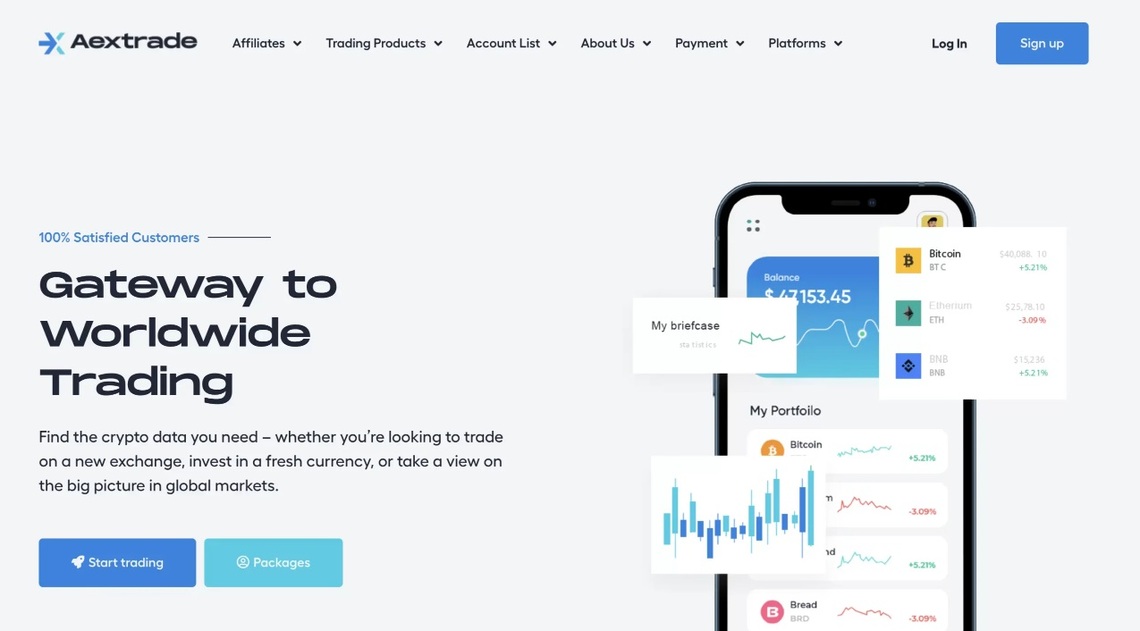 aextrade.com review