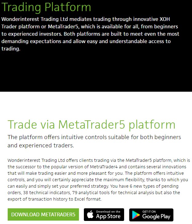 WonderInvest Trading Patform Overview