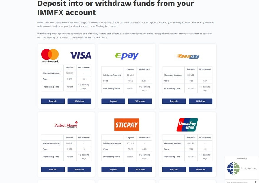 IMMFX deposit and withdrawal methods