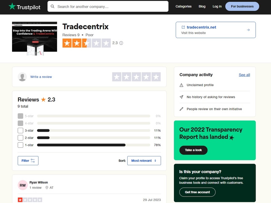 TradeCentrix Trustpilot raiting and trader's reviews