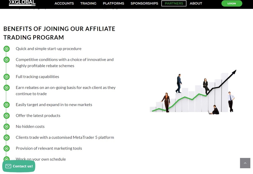 Xglobal FX affiliate program