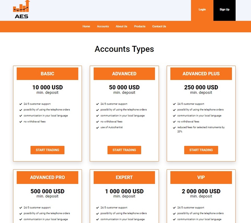 Aestotal Accounts Overview