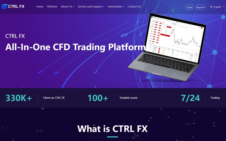 CTRL FX CFD trading platform