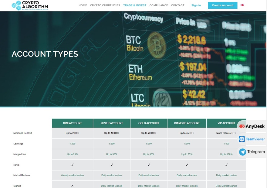 Cryptoalgorithm Net accounts overview