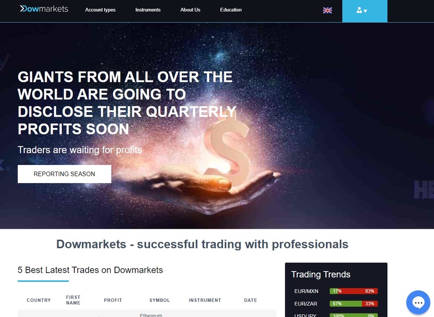 Dowmarkets review: A snapshot of their impressive range of tradable assets.