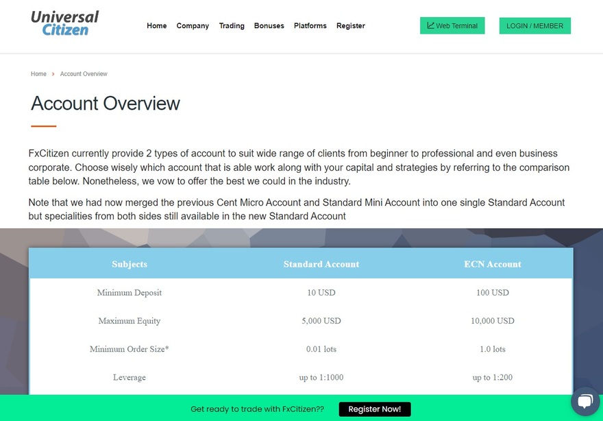 FX Citizen 2 types of account