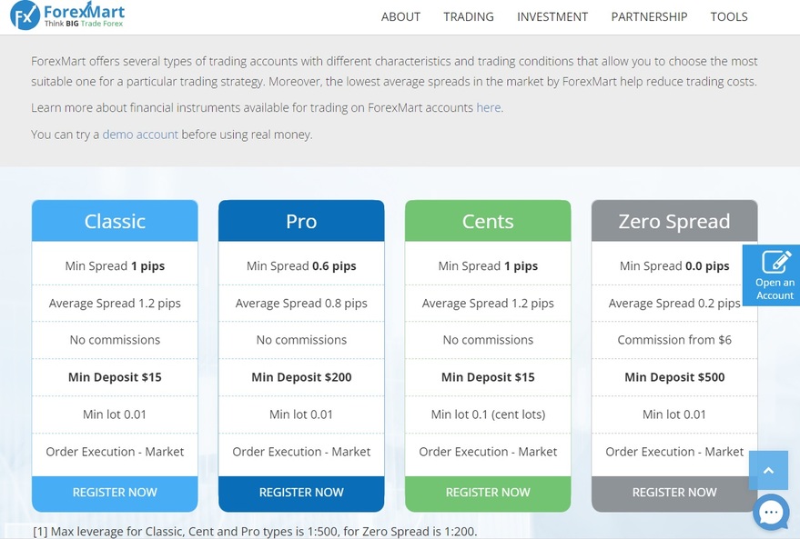 Overview of ForexMart' diverse account type options in the review