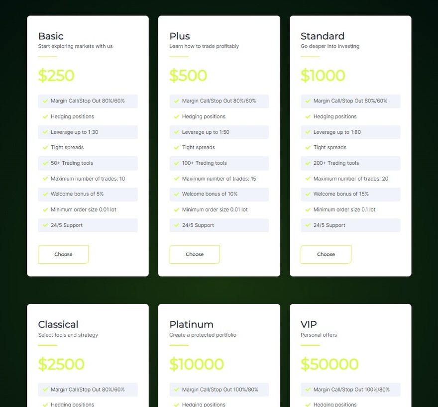 Limbo Finance Accounts overview