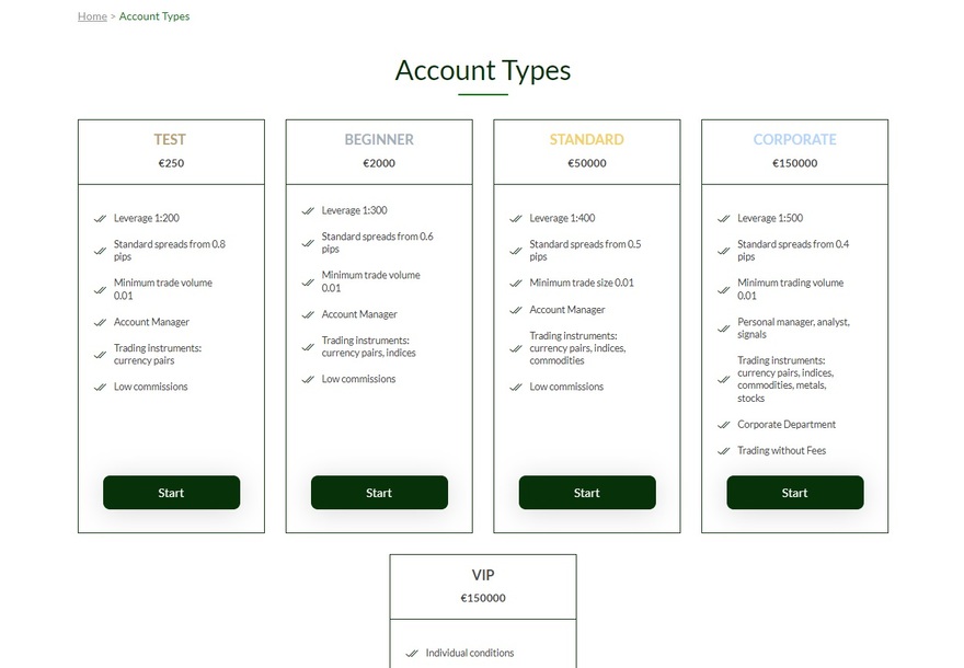 Squires Finance LTD account types overview