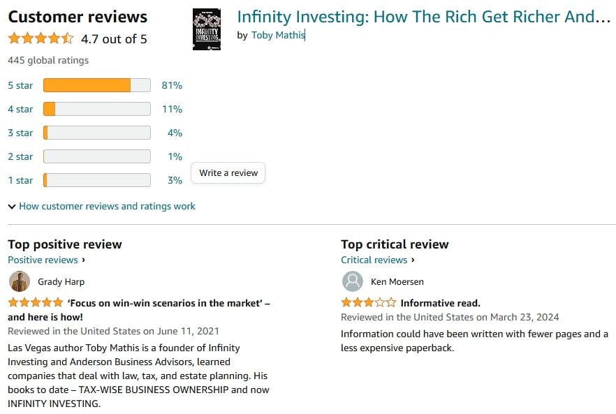 Infinity Investing Reviews from Amazon's website