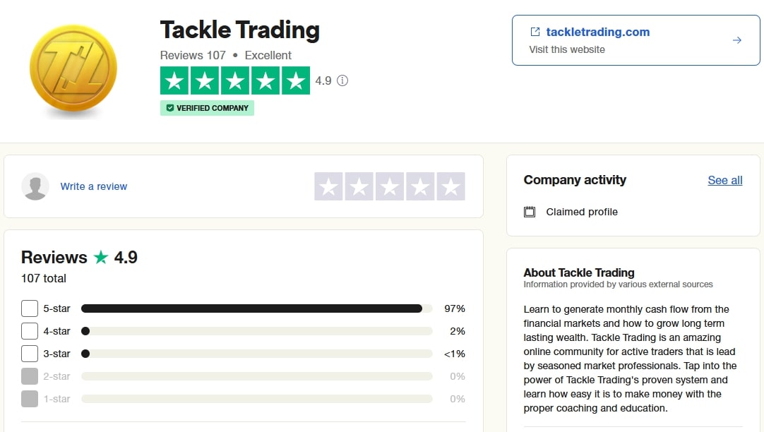 Tackle Trading Reviews on TrustPilot