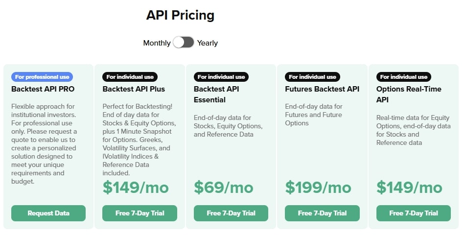 API IVolatility Pricing