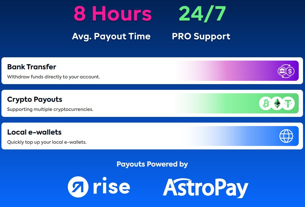 Bullo's Payouts