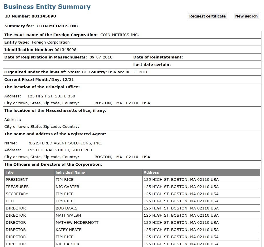 Coin Metrics Inc Legal Registration