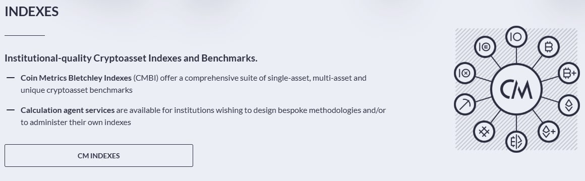 Coin Metrics Indexes