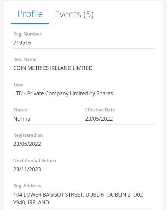 Coin Metrics Ireland Branch Information