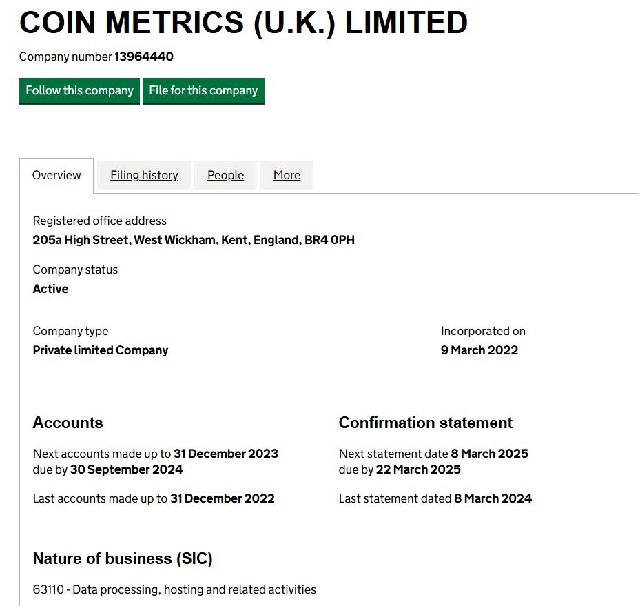 Coin Metrics UK Branch Information