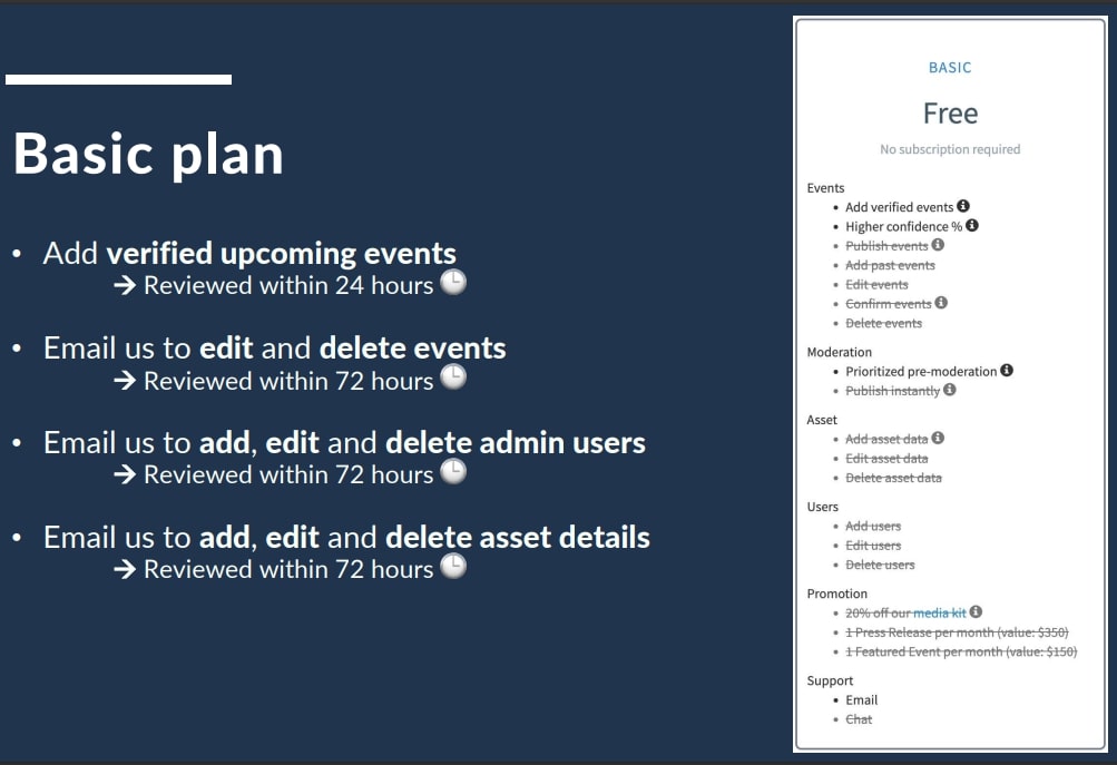 CoinMarketCal Basic Plan