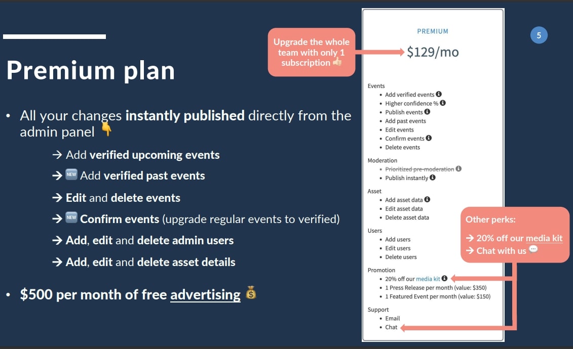 CoinMarketCal Premium Plan