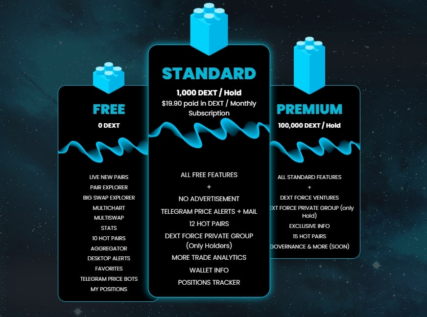 DEXTools Paid Account Types