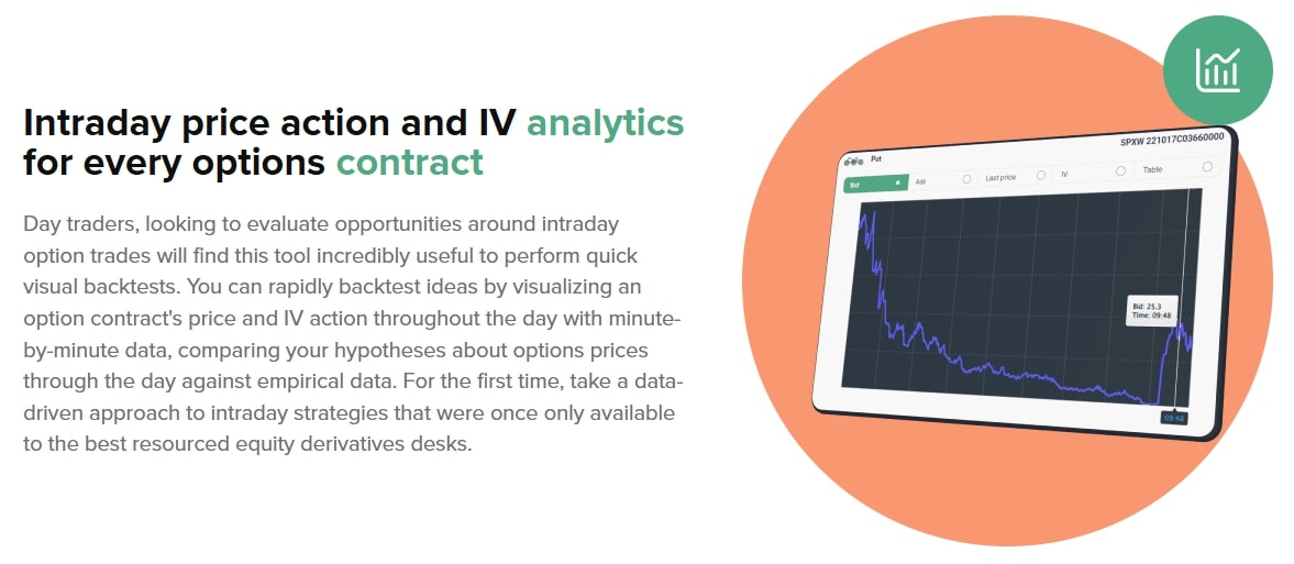 IVolatility Data Analysis Tools