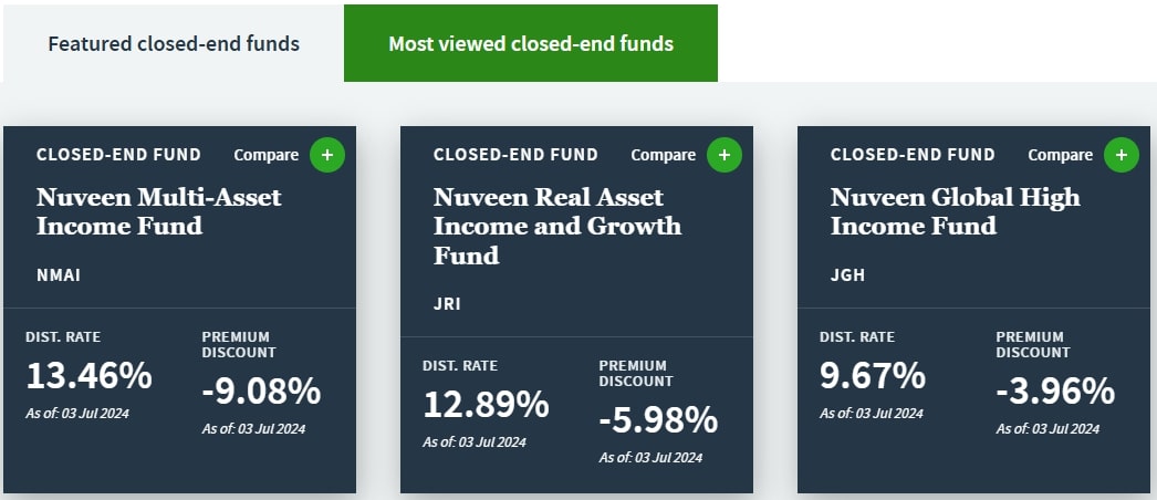 Nuveen Closed End Funds