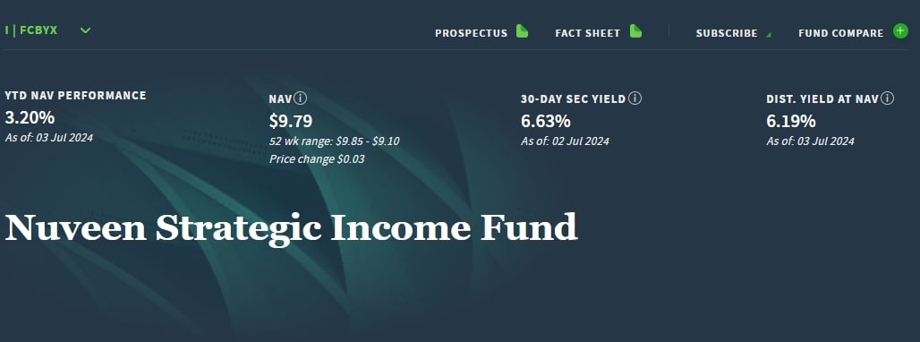 Nuveen Strategic Income Fund