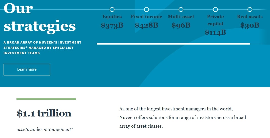 Nuveen Strategies