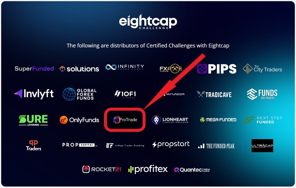 Pro Trade Funded Affiliated With Eightcap