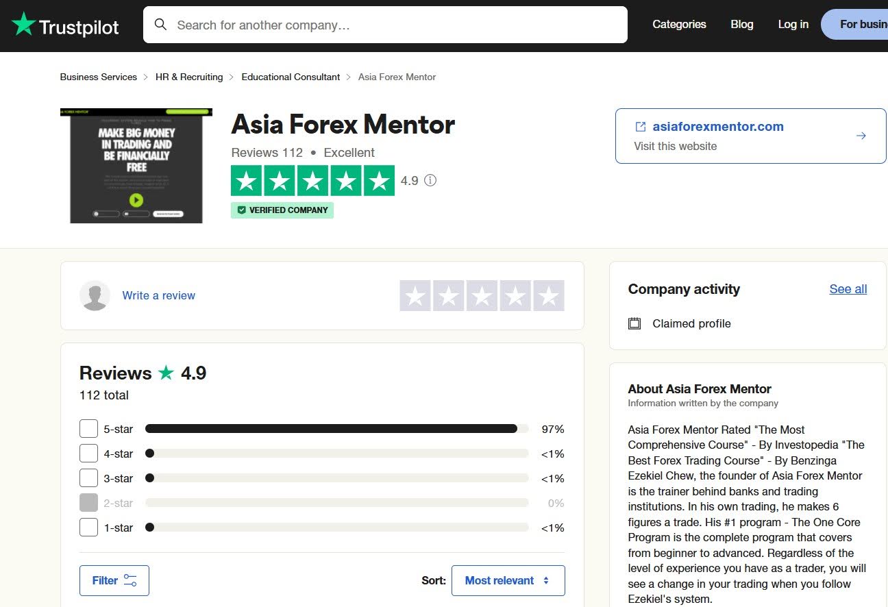 Asia Forex Mentor Trustpilot Page