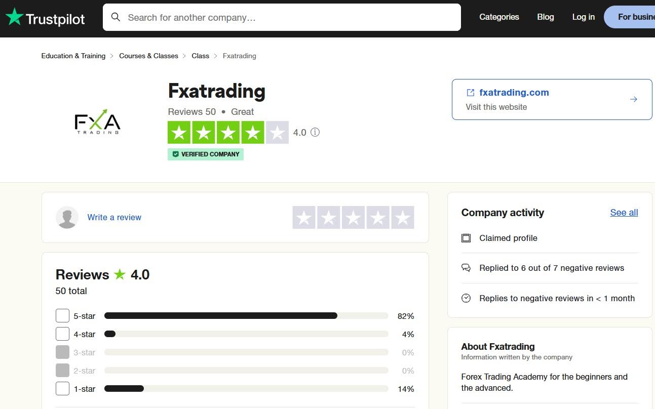 Fake FXA Trading reviews on Trustpilot