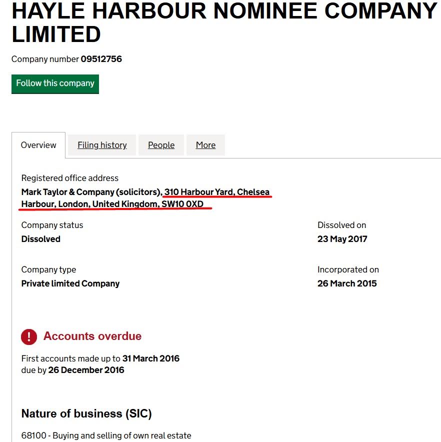 Financial Markets Online does not exist at this address, according to UK Companies House