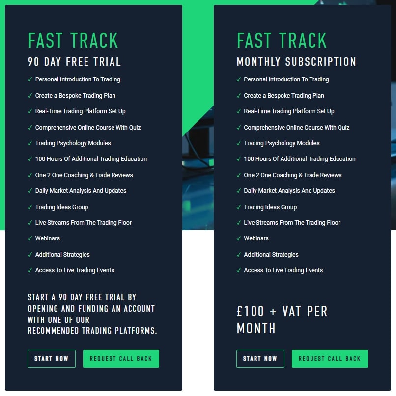 Price for Fast Track course on the Financial Markets Online website