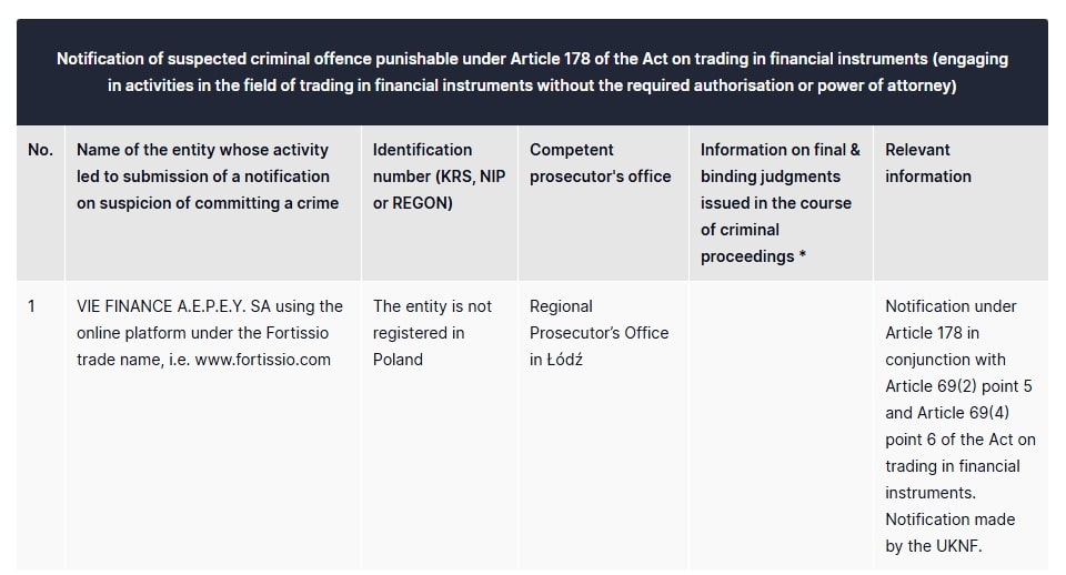 Vie Finance list of infractions